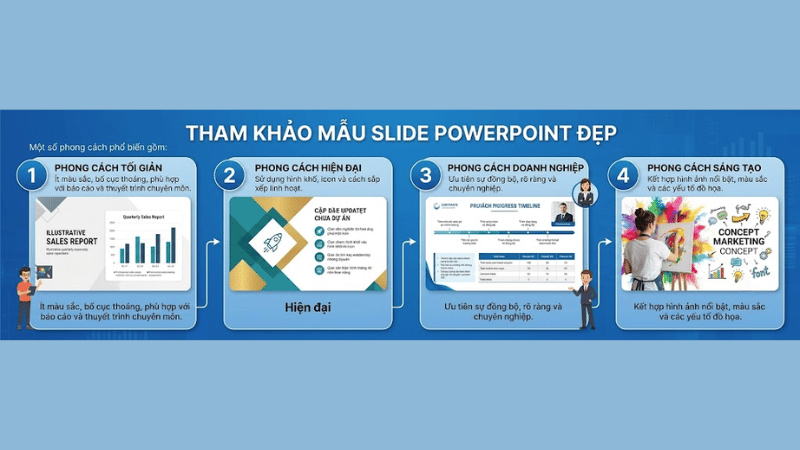 Tham Khảo Mẫu Slide PowerPoint Đẹp Để Tìm Ý Tưởng