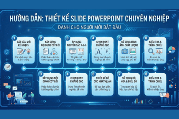 Cách Thiết Kế Slide PowerPoint Chuyên Nghiệp Cho Người Mới Bắt Đầu