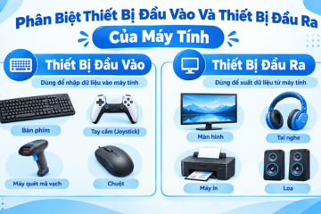 Phân Biệt Thiết Bị Đầu Vào Và Thiết Bị Đầu Ra Của Máy Tính