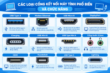 Các Loại Cổng Kết Nối Máy Tính Phổ Biến Và Chức Năng Của Chúng