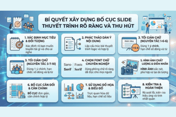 Bí Quyết Xây Dựng Bố Cục Slide Thuyết Trình Rõ Ràng Và Thu Hút