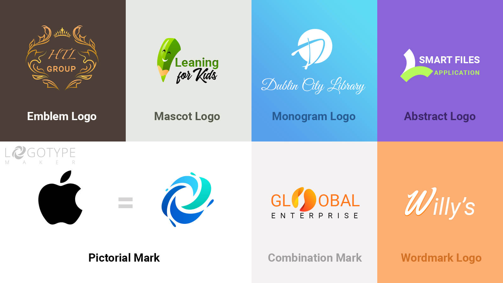 Tổng hợp các phần mềm thiết kế logo miễn phí tốt nhất dành cho người mới bắt đầu