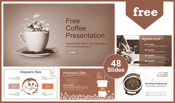 Mẫu Powerpoint cà phê